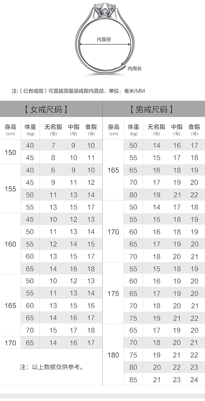 戒指3d硬金男女款情侣对戒素圈纯金指环磨砂光面组合尾戒 磨砂款 11号