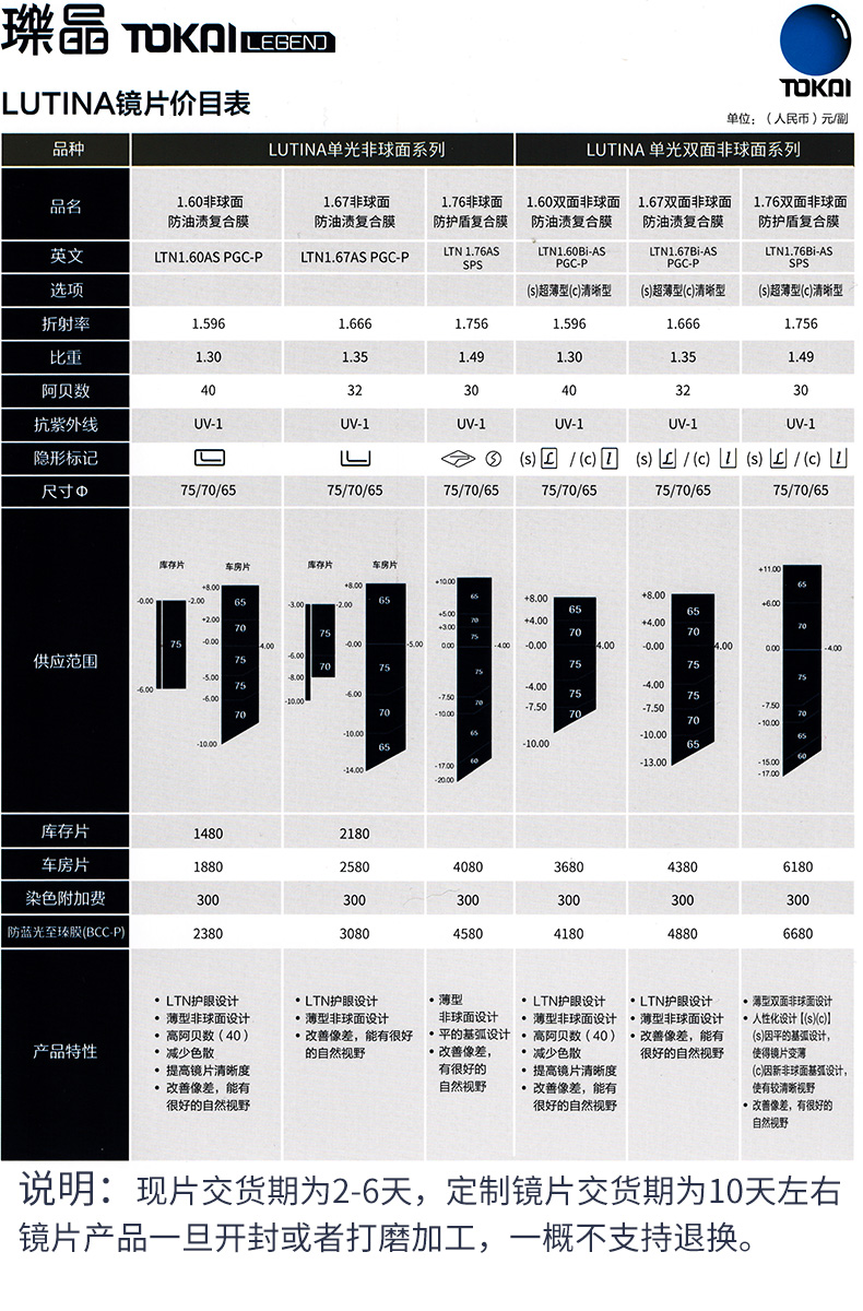 日本东海lutina防蓝光眼镜片人工叶黄素镜片进口1.