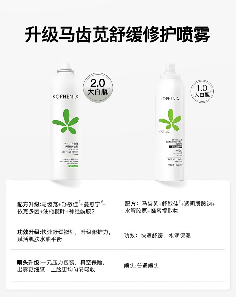 孔凤春马齿苋舒缓喷雾玻尿酸补水保湿爽肤水修护肌肤护肤水夏季女 210ml