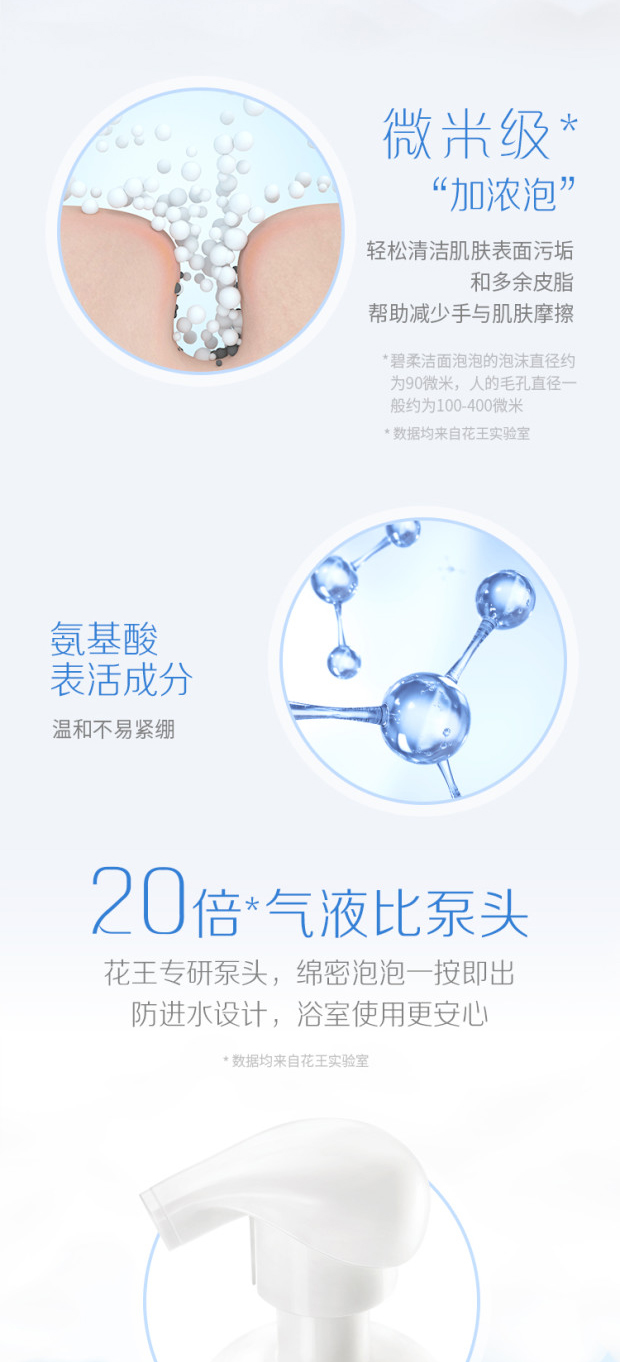 碧柔（Biore）洁面泡泡温和清洁按压式微米泡泡保湿控油舒缓洗面奶 控油型 160ml