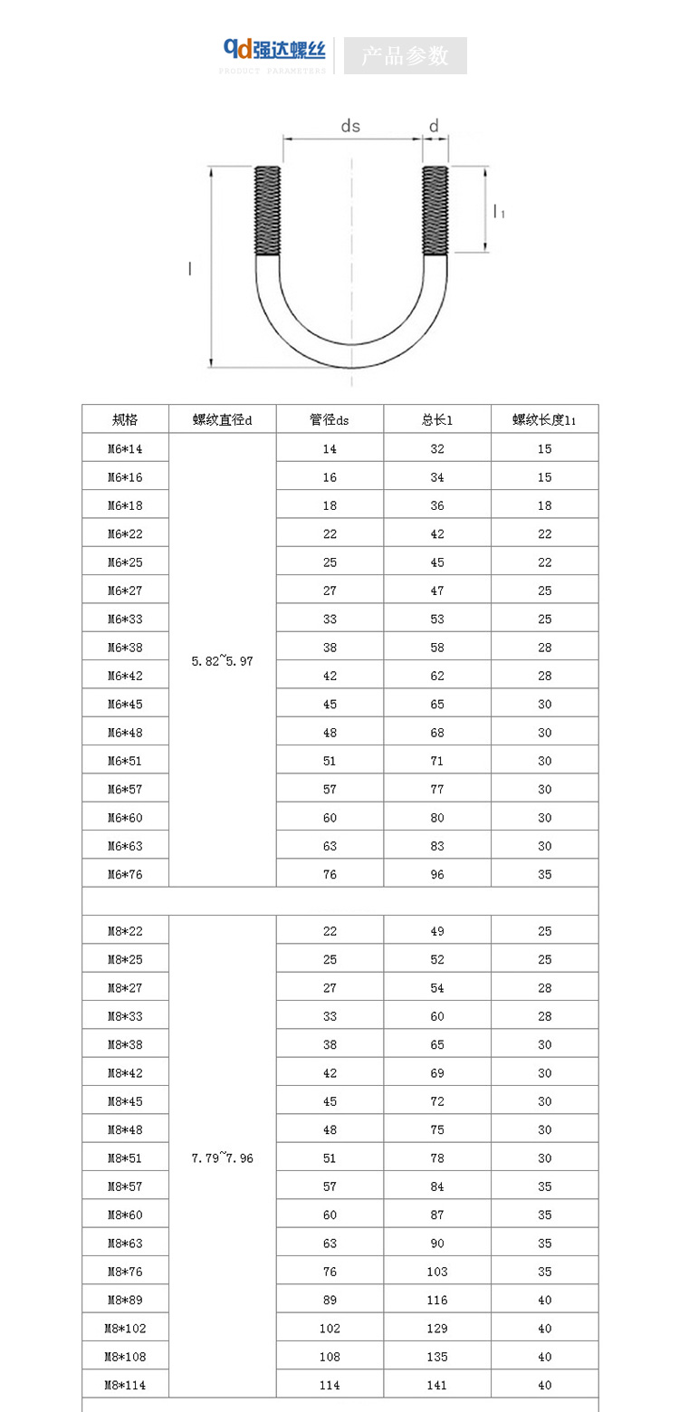 m6m8m10 304不锈钢u型螺丝卡u型螺栓管卡不锈钢螺钉水管螺丝管子螺丝