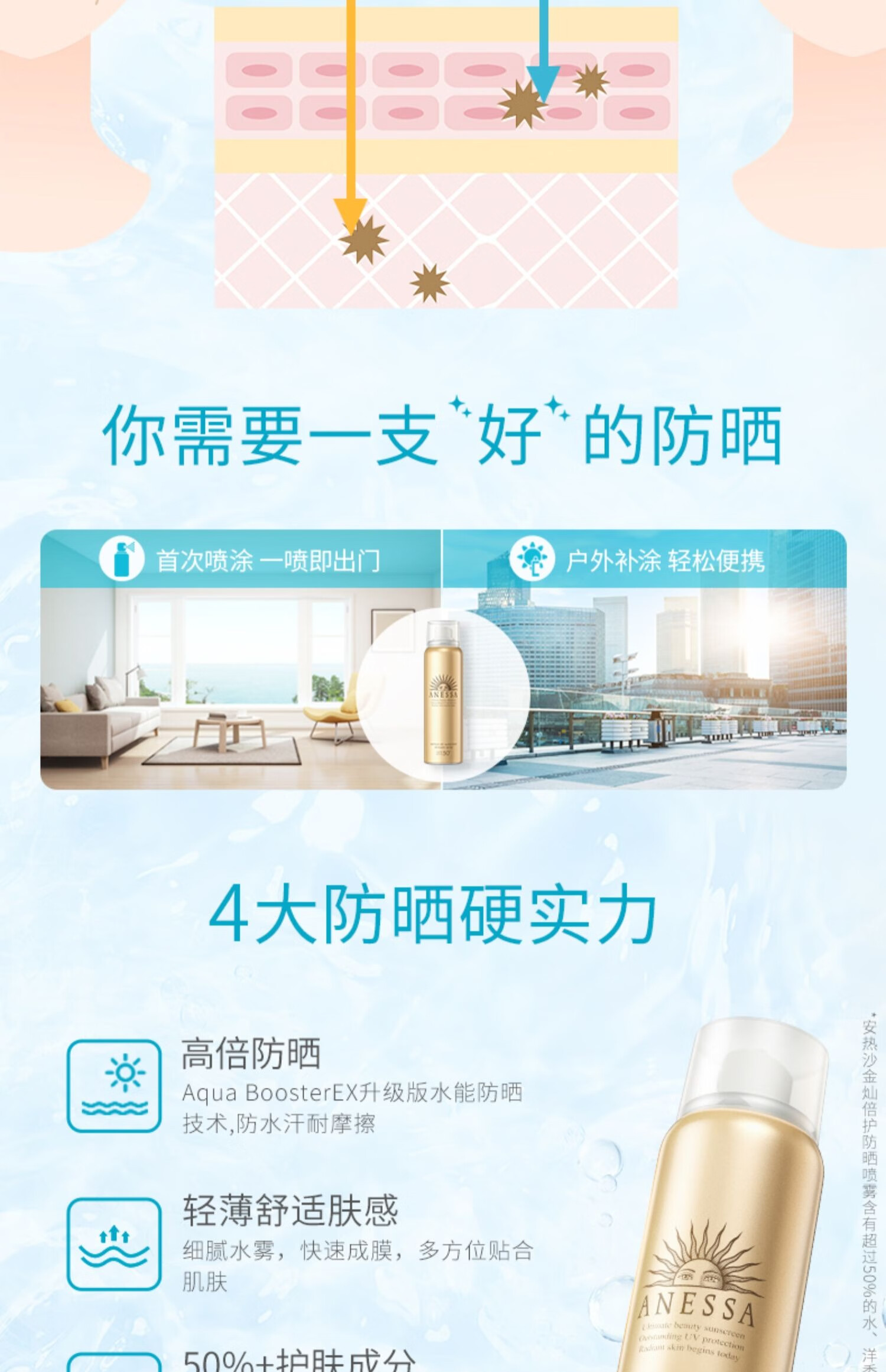 安耐晒（Anessa）金灿倍护防晒喷雾耐晒清爽面部身体便携喷雾 小金瓶喷雾60ml*2支
