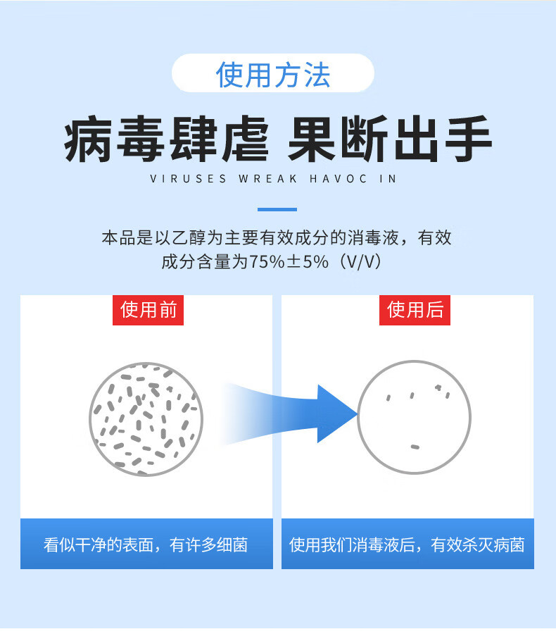 利尔康【厂家直供】喷雾液便携酒精家用尔康精液白色1瓶装清洁清洁利尔康酒精液 白色液体（1瓶装）详情图片6