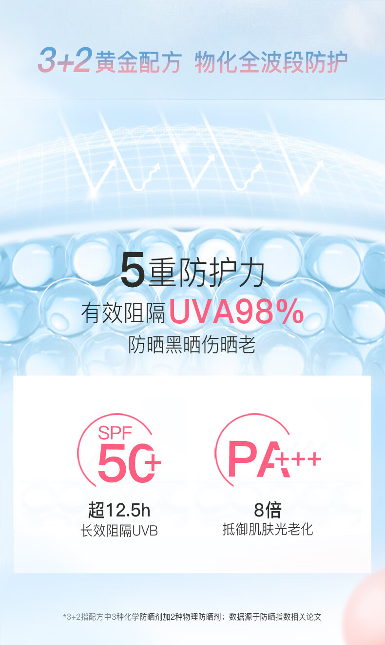 娜丽丝（NARIS）防晒霜15g/50g学生防晒隔离遮瑕三合一防晒乳鞠婧祎同款 防晒霜50g