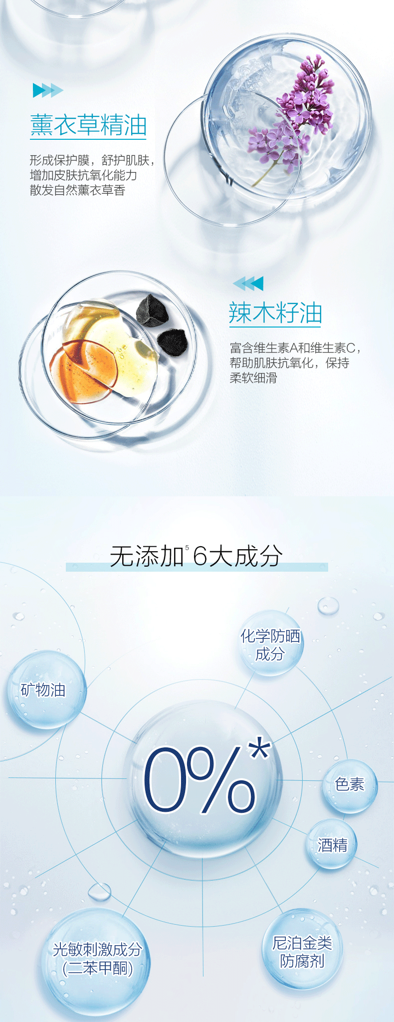 曼秀雷敦新碧小蓝帽舒护物理防晒乳清爽保湿敏感肌面部隔离防晒霜男女 小蓝帽SPF50+ PA++++ 50ml