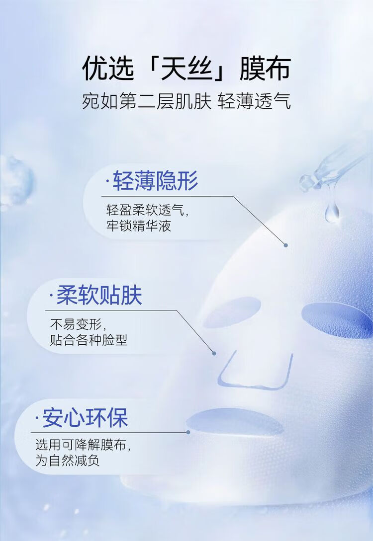 梵西（FONCE）烟酰胺面膜补水保湿熬夜敏感肌专用改善暗沉提亮肤色女 【热卖】补水保湿烟酰胺面膜20片