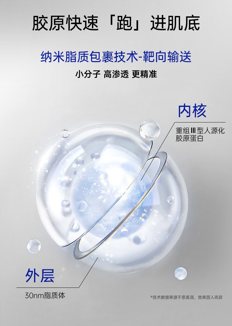 思美润（smr）好样的国货 胶原蛋白面膜 保仙膜保湿补水面膜淡纹抗皱 体验装 30g*2片
