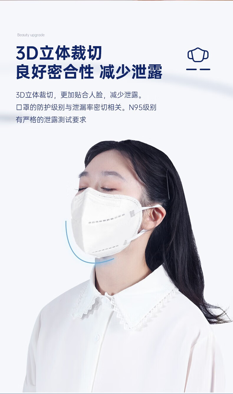 n95医用防护口罩医疗级别一次性正规正品五层防护成人正品独立装 医用N95-50只（独立包装）