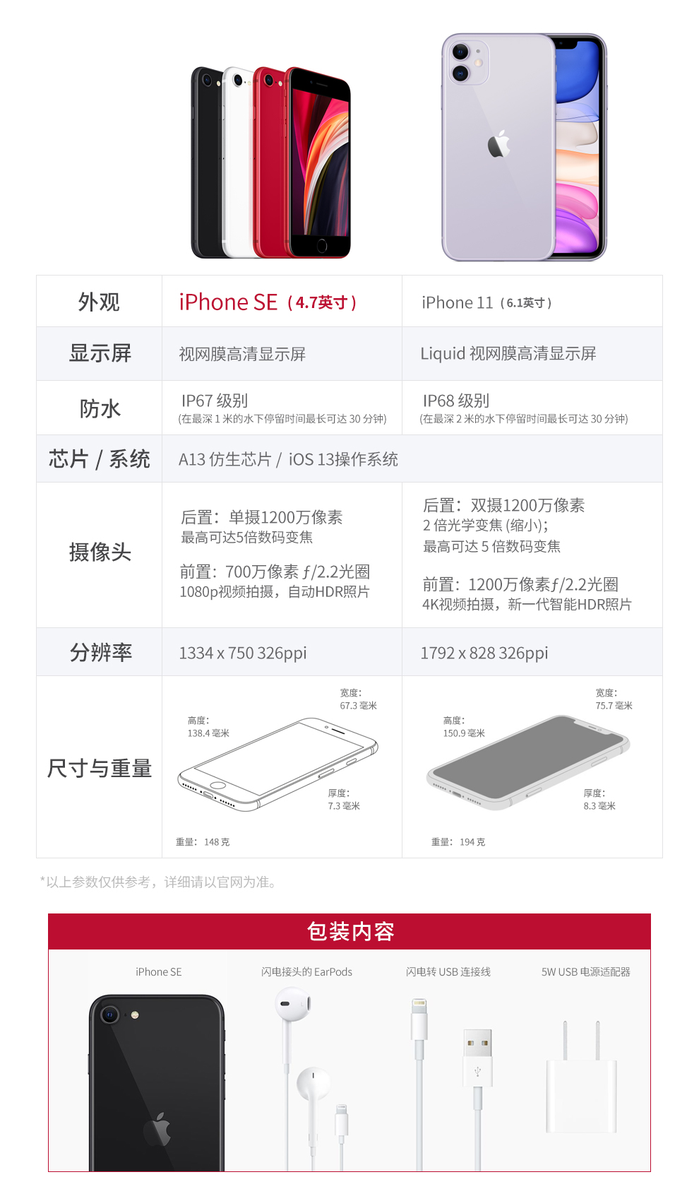 新品苹果手机appleiphonese2全网通移动联通电信4g手机黑色全网通64g