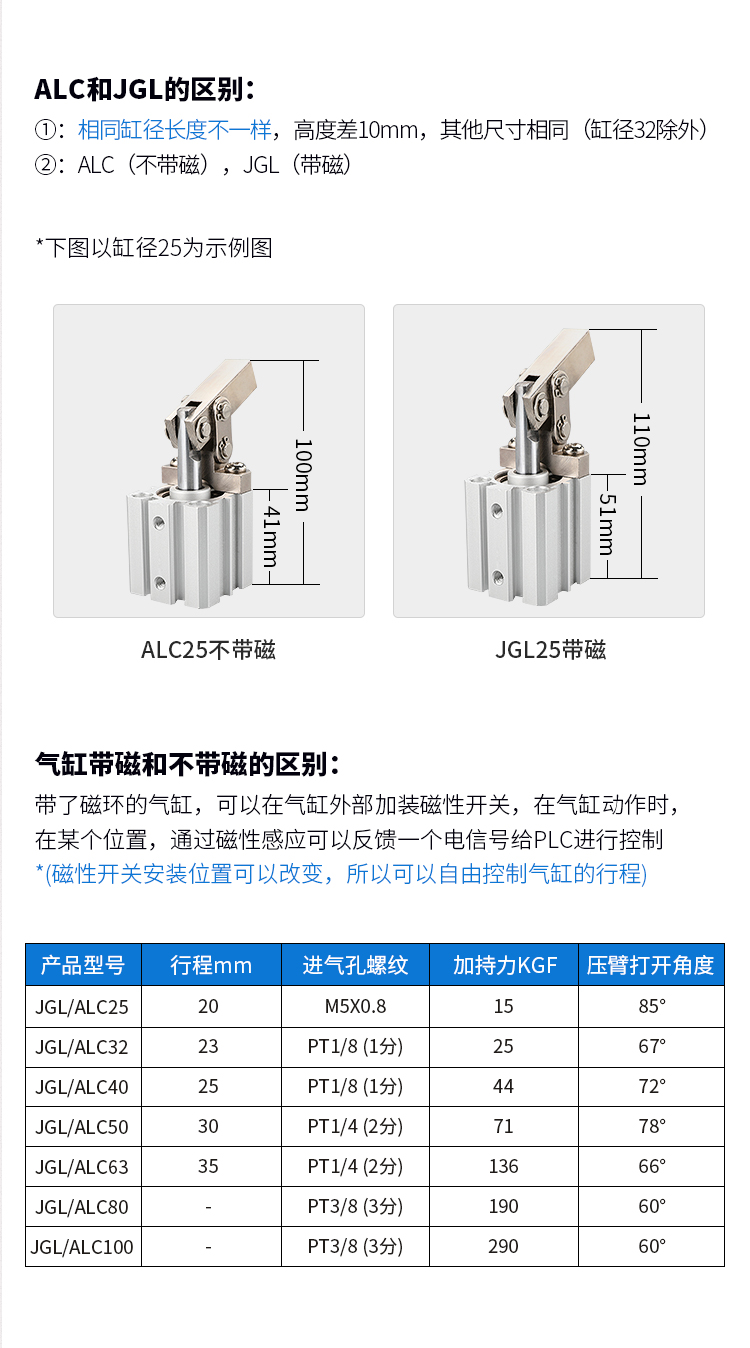 杠杆夹紧气缸jgl/alc-25/32/405063压紧下压摇臂气缸空压气动模具 alc