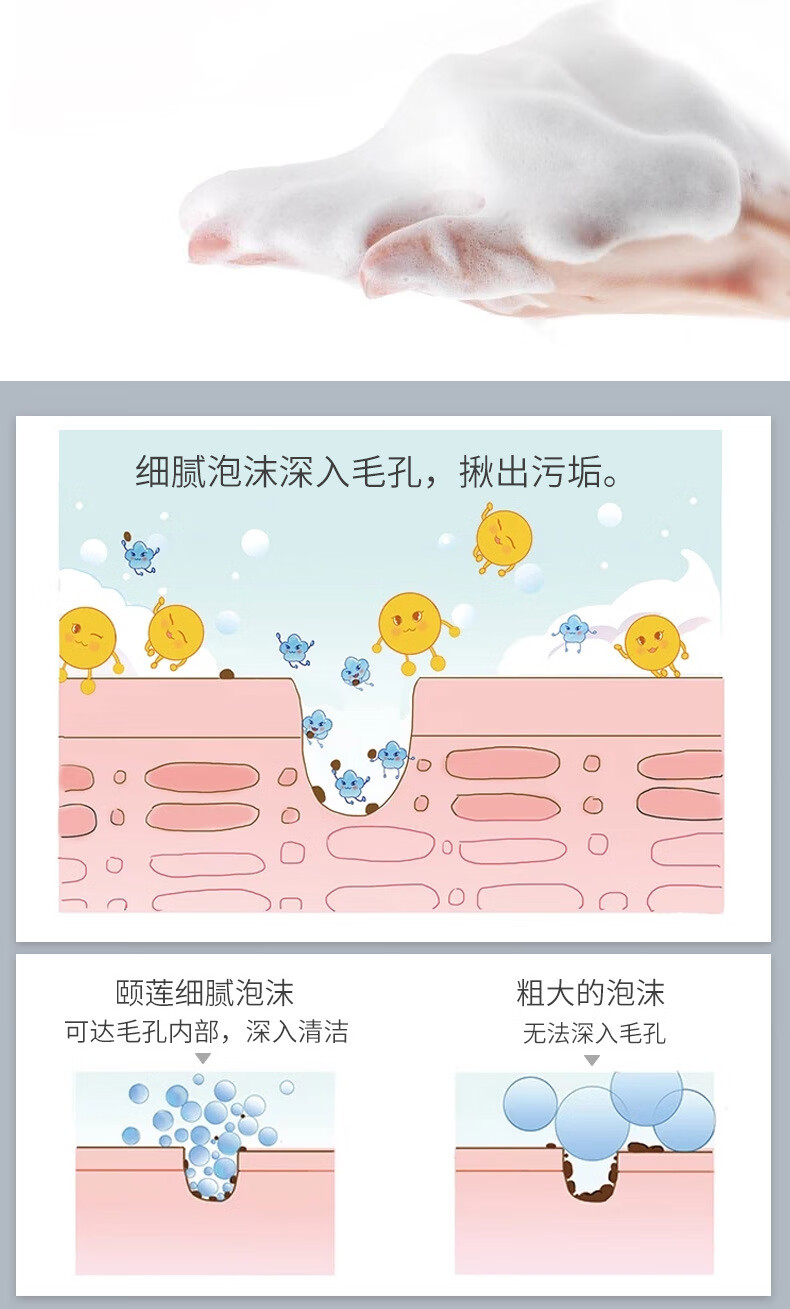 颐莲（RELLET） 福瑞达 玻尿酸洁颜泡 氨基酸洁面慕斯泡沫洗面奶温和不刺激150g