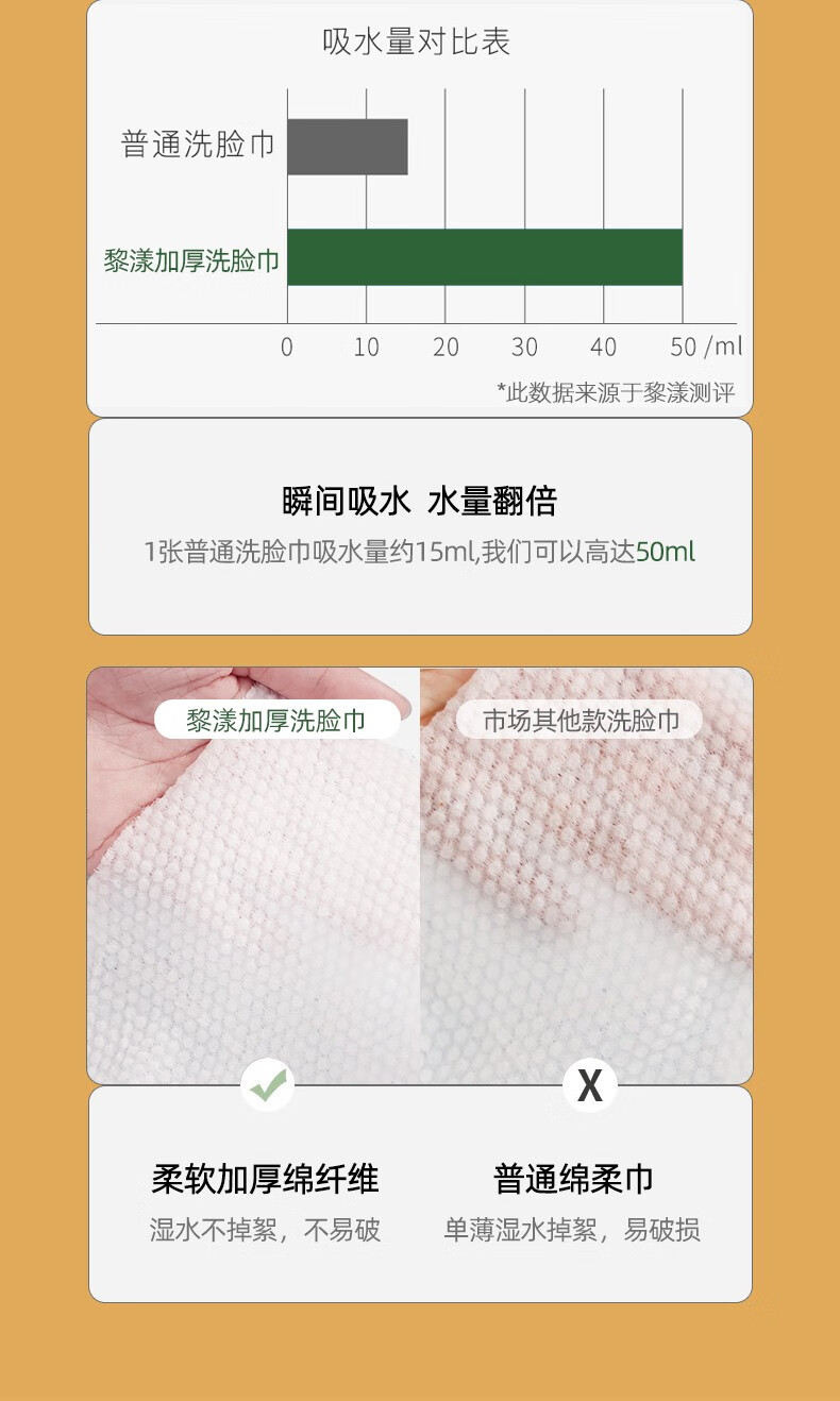 黎漾特厚款洗脸巾一次性擦脸巾洁面棉柔巾珍珠纹洗面毛巾纸化妆棉 1包装 【厚如小毛巾 可反复使用】
