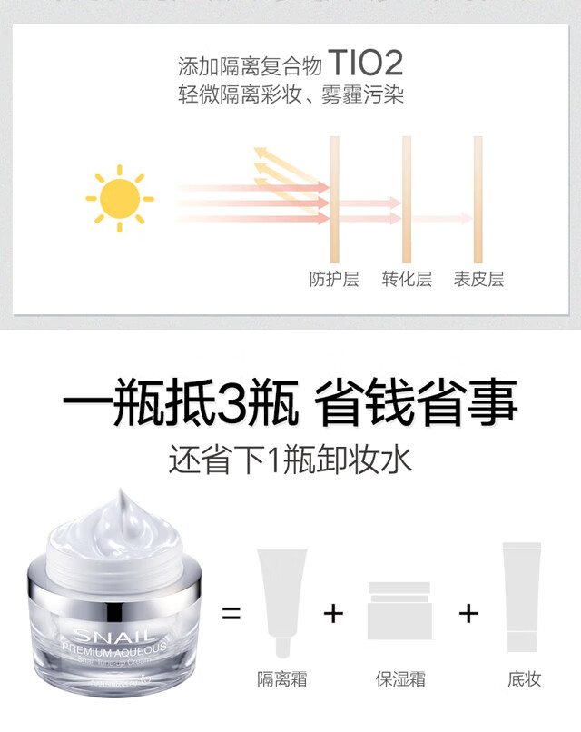 fUT素颜霜懒人霜遮瑕隔离提亮肤色补水面霜保湿控油免卸裸妆学生女男 【懒人必用】亮肤素颜霜50g