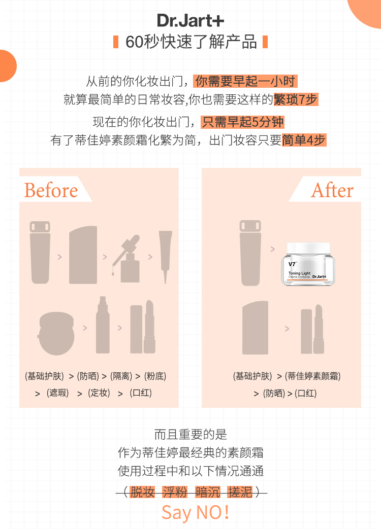 蒂佳婷（Dr.Jart+） V7素颜霜50ml面霜懒人霜女男补水保湿提亮肤色素颜霜2瓶 素颜霜50ml*2