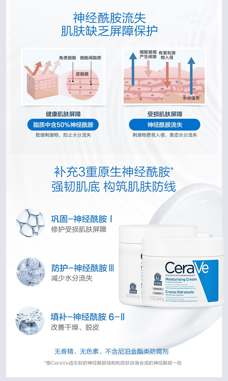 适乐肤面霜修护润肤霜340gC霜高保湿补水滋润身体乳液面霜男女全身适用 适乐肤面霜340g【修复润肤】