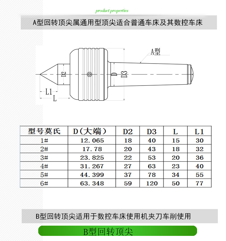 强力数控车床回转顶针高精密活尾座莫氏锥柄回旋活络顶针 6号a