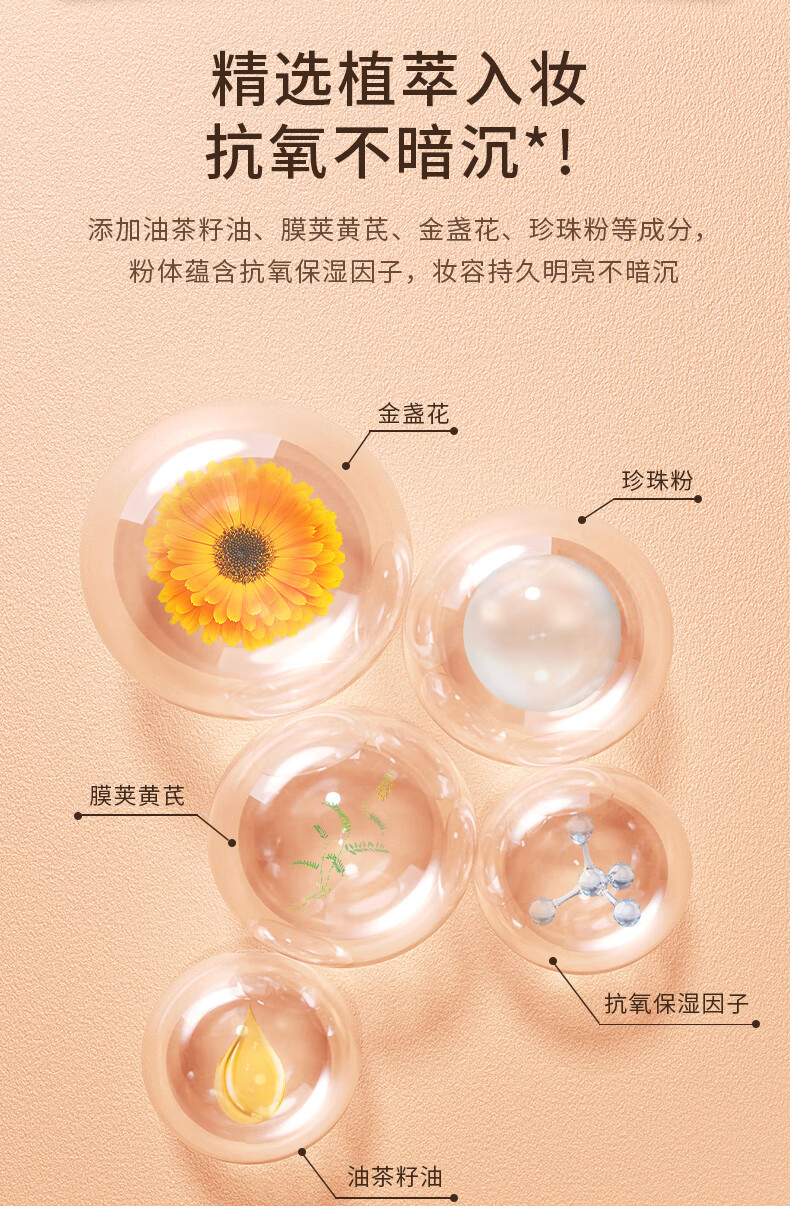 美颜日志蚕丝柔焦持妆散粉定妆粉蜜粉控油持久不脱妆透明哑光油敏肌适用 散粉一盒