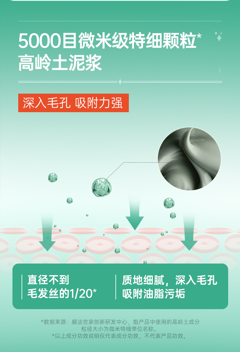 膜法世家面膜绿豆泥膜清洁毛孔去黑头祛痘控油绿豆泥面膜涂抹式魔法世面膜 绿豆泥膜祛痘版+黑豆泥膜