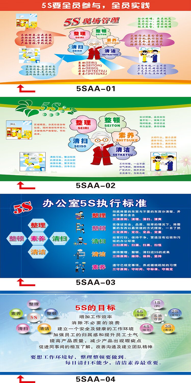 卓帕公司5s车间管理宣传栏看板定制海报挂画工厂生产现场展板背胶贴纸