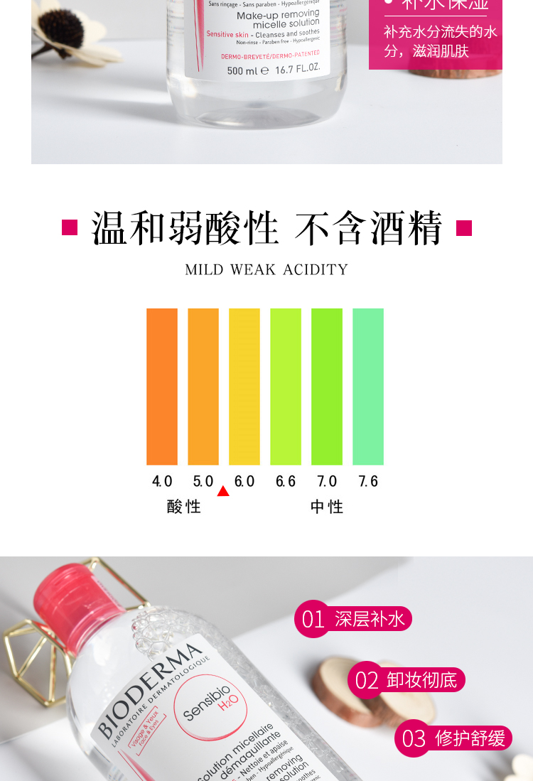 贝德玛（BIODERMA）卸妆水 补水保湿深层清洁多效洁肤液温和不刺激敏感肌可用 绿盖500ml 油性混合性肌肤