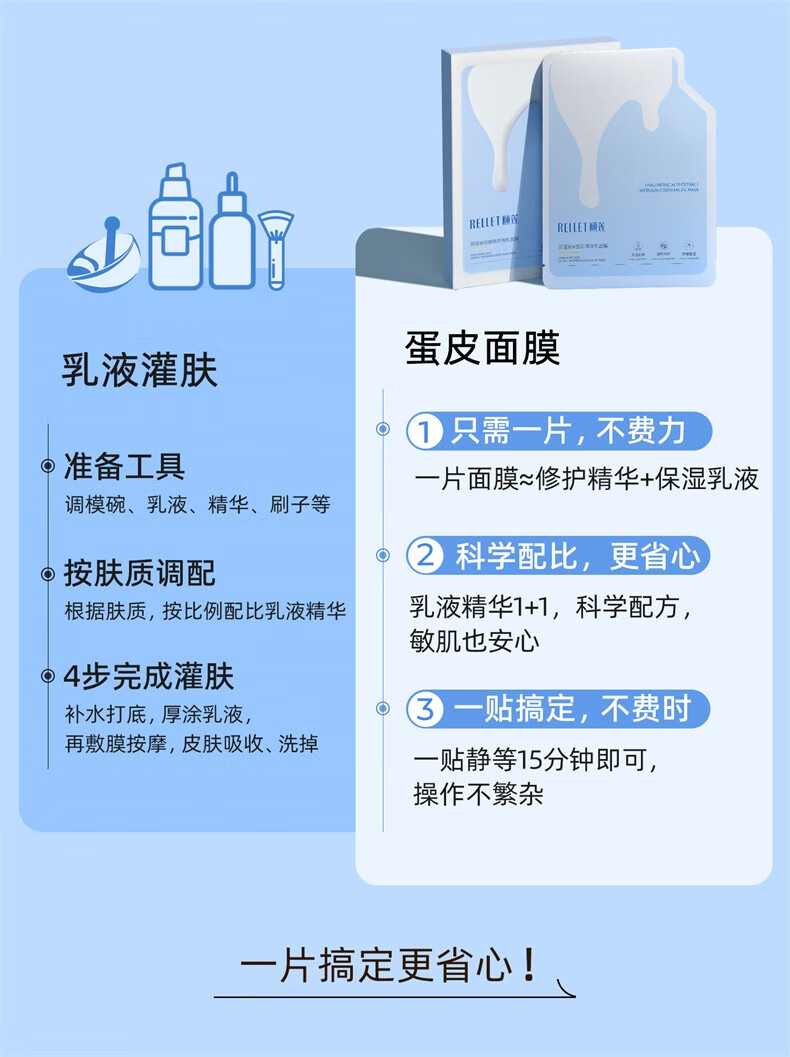 颐莲（RELLET）玻尿酸精萃微乳面膜28g*5片 温和养护干敏肌必备
