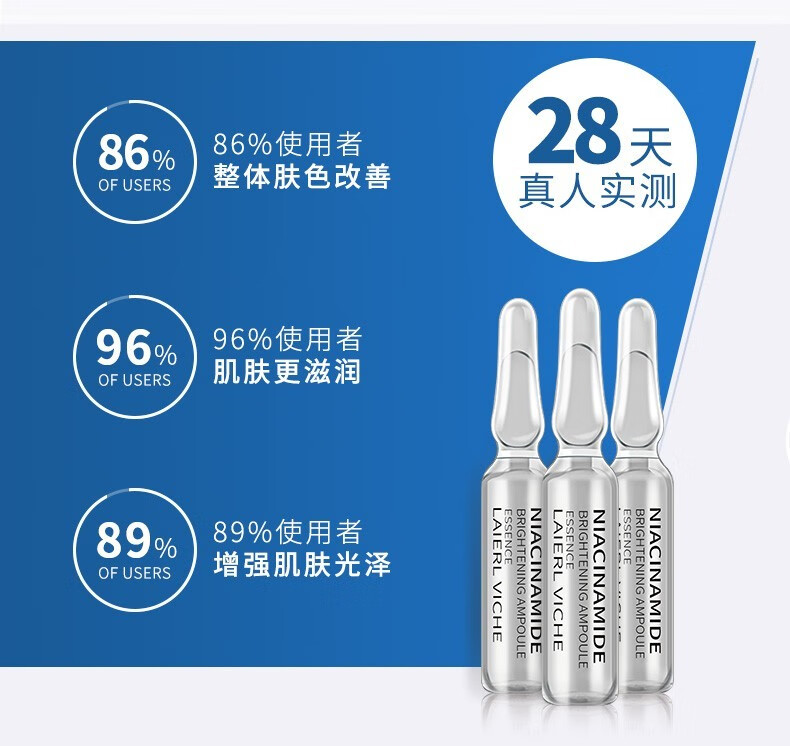 LAIERL VICHE肌肽烟酰胺小安瓶精华液原液女淡化细纹收缩毛孔紧致补水保湿 烟酰胺亮肤28支/盒