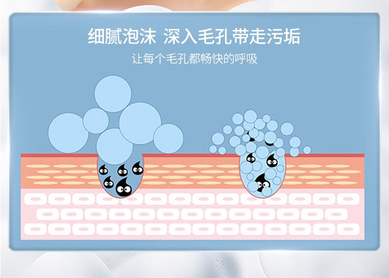 人仁和匠心净颜清洁洗面奶深层清洁收缩毛孔保湿控油平衡洁面乳 净颜清洁洗面奶150g