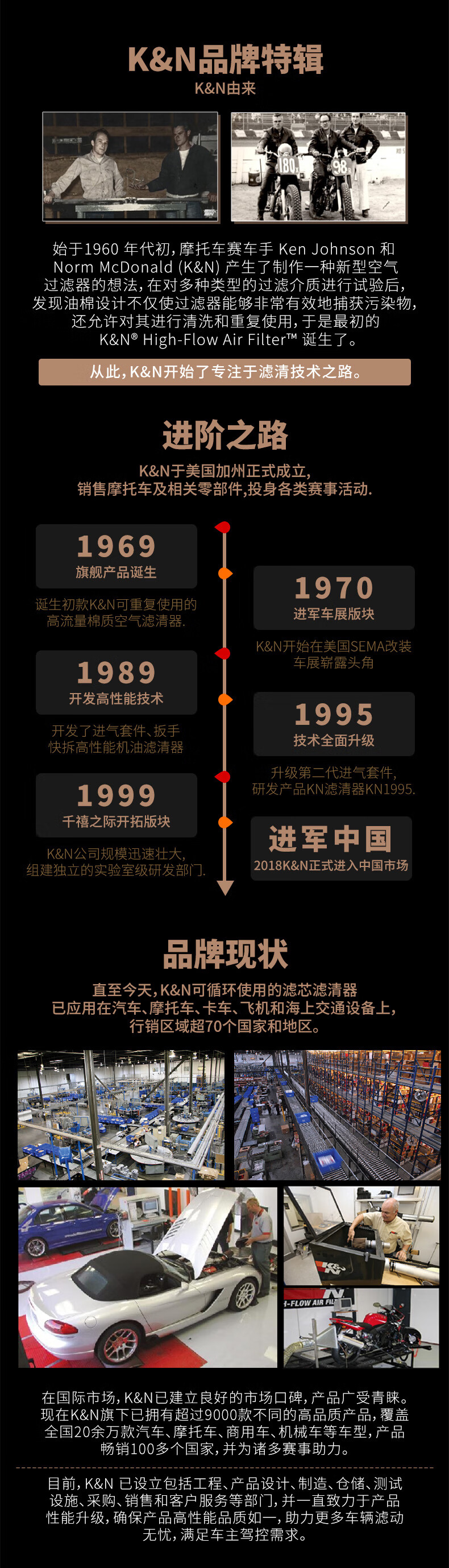 14，K&N強抗暴機油濾芯摩托車機濾適用維斯帕300/vespa/比亞喬KN-183