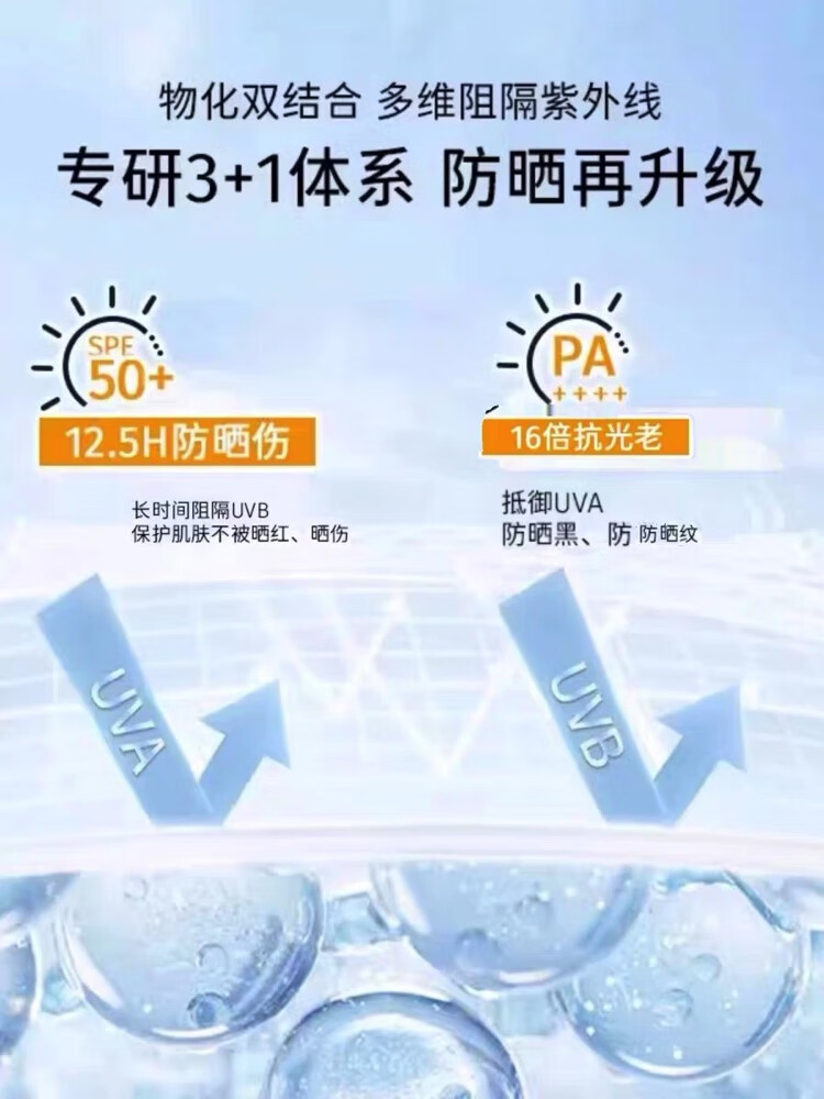 诗宁SNYN防晒霜男女学生党清爽面部夏季隔离乳军训防晒乳紫外线 【实力防晒】50g一支装