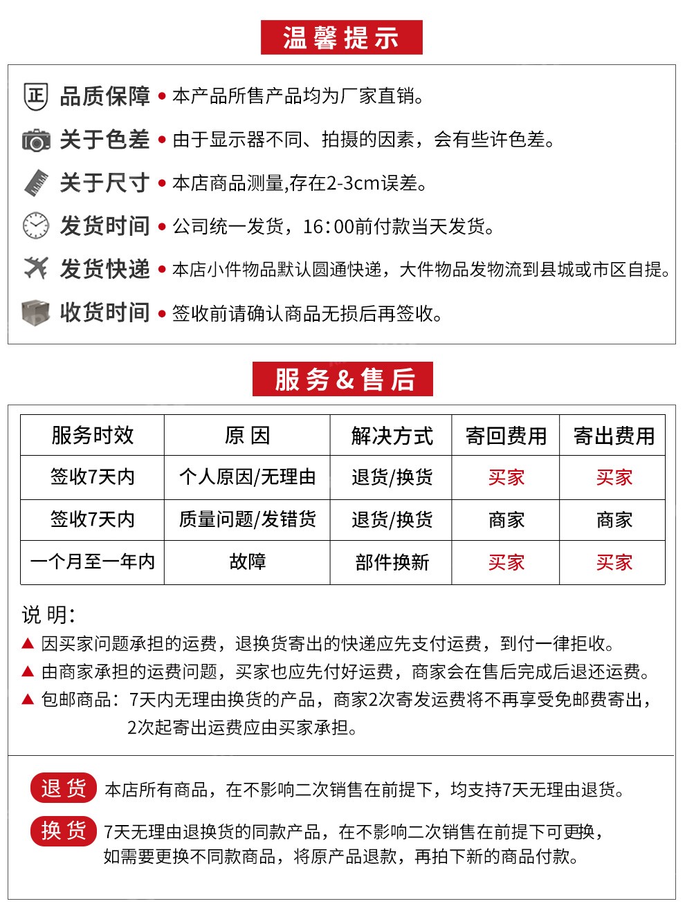 网上买的东西质量问题退款多久能到