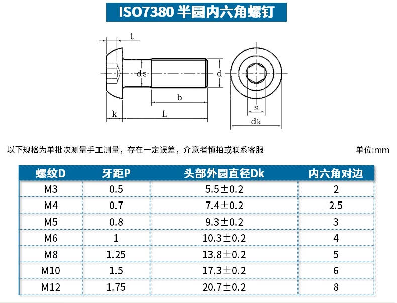 5 304不锈钢半圆内六角螺丝盘头螺钉蘑菇头螺丝微型电子螺丝 8折 m2*6