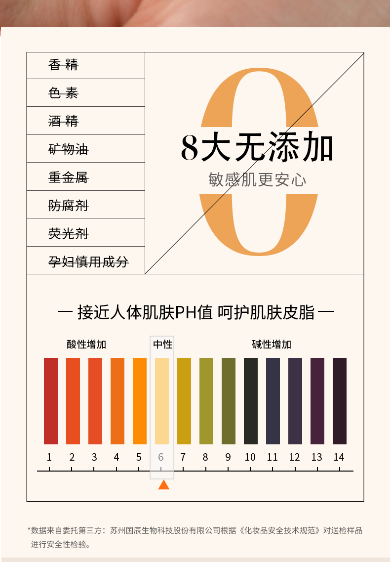 芙蓉肌（FRANGI） 氨基酸护肤洁面霜温和保湿深层清洁洗面奶 100g