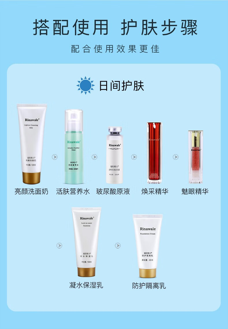 瑞倪维儿（Rinawale）防护隔离乳60g 康婷隔离霜浅紫色水嫩匀亮妆前打底清透防护隔离 防护隔离乳60g