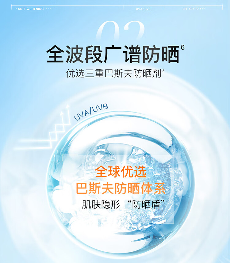 高姿（COGI）高姿防晒喷雾乳霜美白养肤学生军训户外面部全身通用清爽不油 美白防晒喷雾80ml