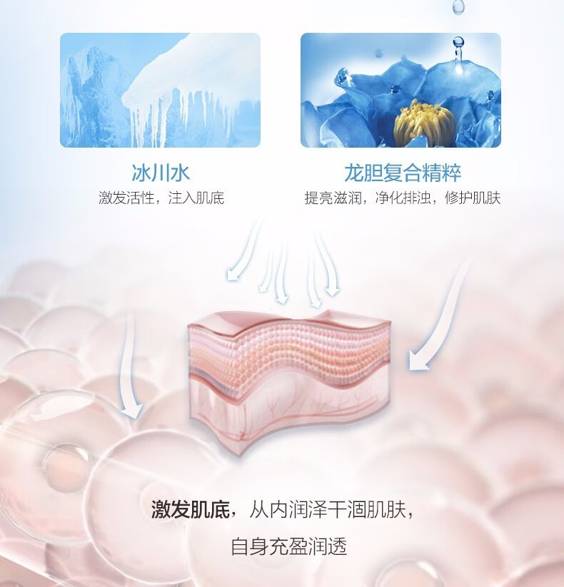 自然堂（CHANDO） 自然堂护肤品套装女 雪域精粹密集补水保湿滋润修护化妆品礼物 冰肌水+乳液
