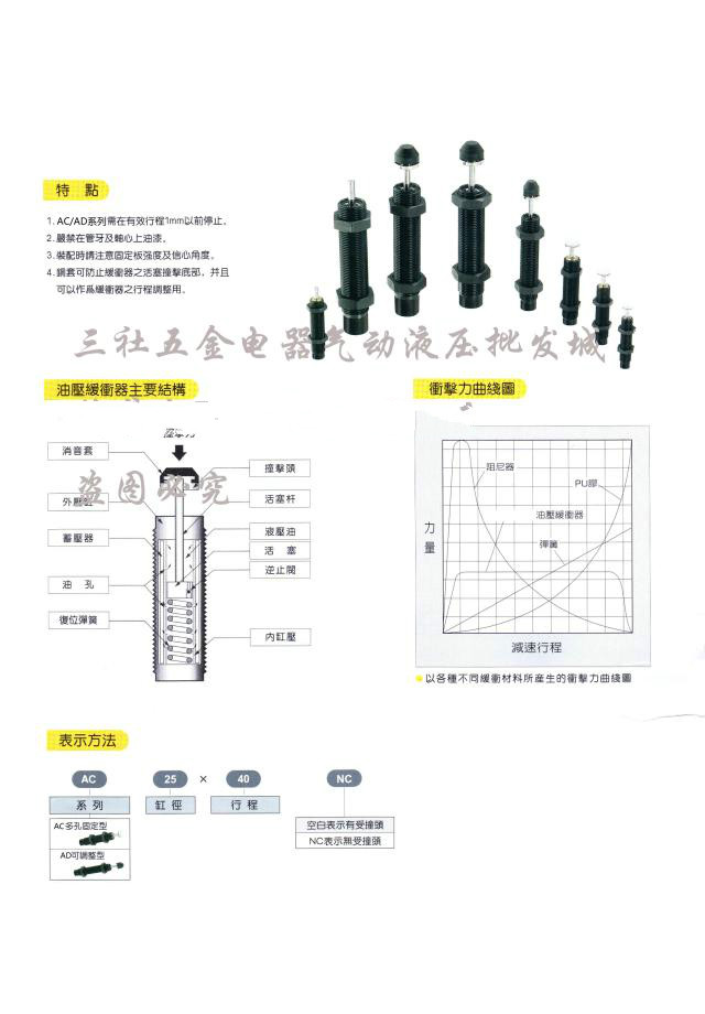 油压缓冲器ad3025-5/3035/3625/3650/3660/3675 ad4275-5