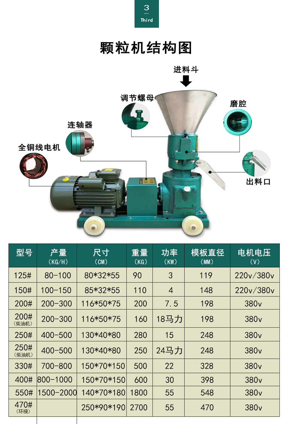 猛仕将新型饲料颗粒机家用大中小养殖鸡鸭兔猪羊蟹猫砂鸟鱼草料制粒机