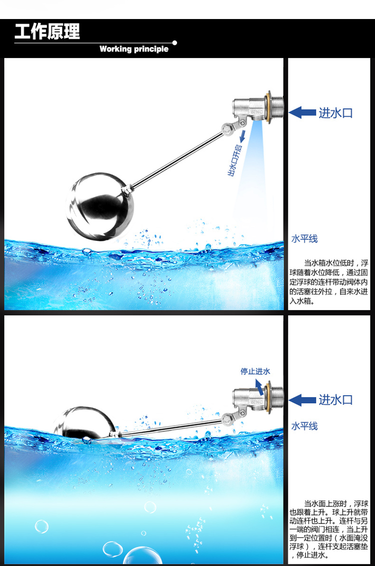 仓梵不锈钢浮球阀水位控制阀浮球阀进水阀开关水塔水箱不锈钢控制4分6