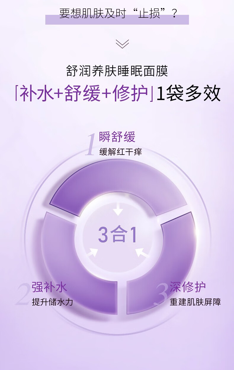 DRVE 睡眠面膜免洗深补水收缩毛孔控油舒缓修护免洗急救熬夜涂抹式玻尿酸懒人 50袋/盒