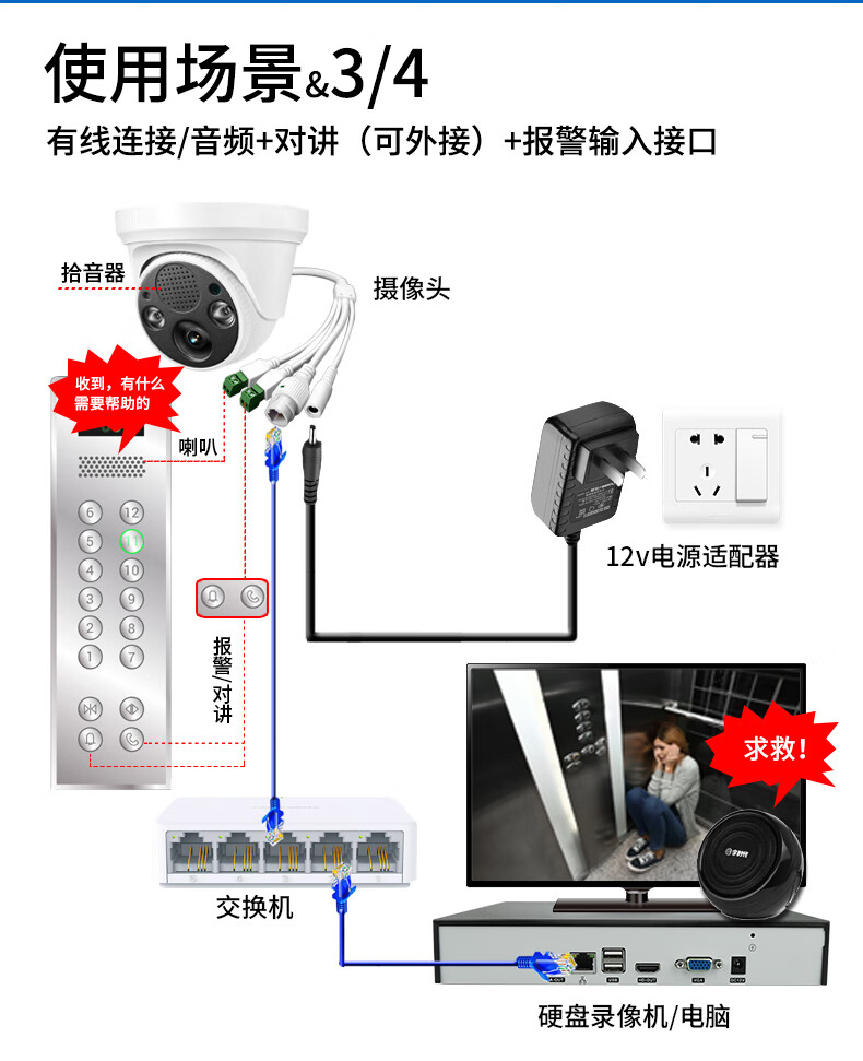 摄像头禁止进入电梯电瓶车插卡监控半球机有线连接录视频报警输入接口