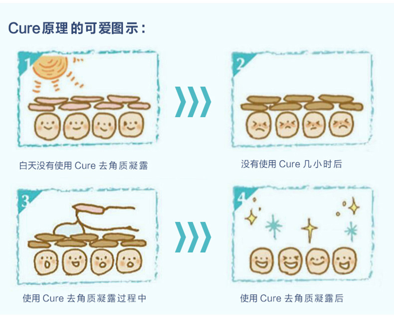 珂润（Curel） 日本原装洗面奶氨基酸泡沫洁面温和不刺激男女可用 保湿款 150ml