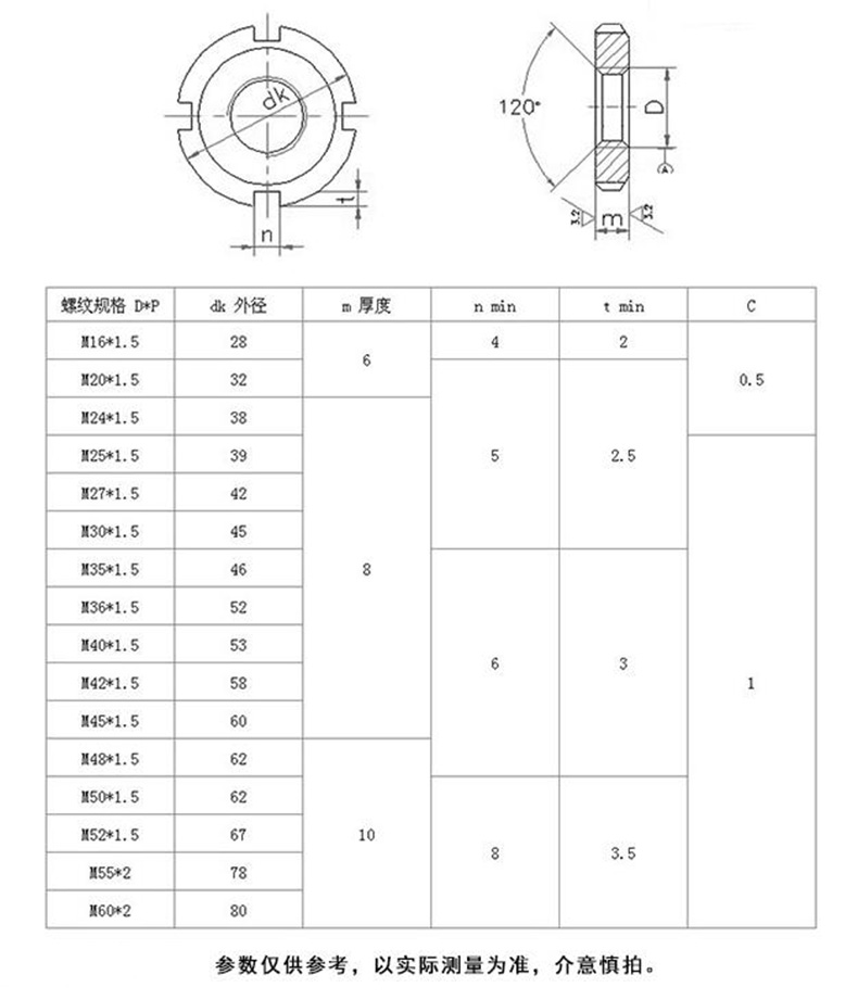 ns碳钢发黑小圆螺母开槽螺帽四槽螺丝母止退帽m16m20m24m27m30m36m40