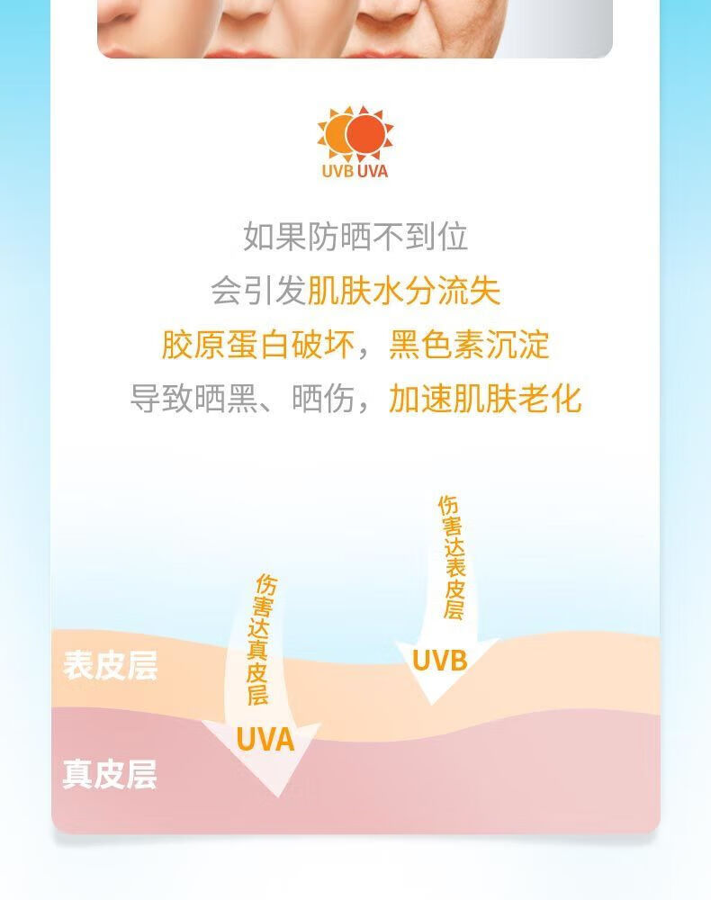 凡士林（Vaseline）晶冻修护防晒霜50ml面部防晒隔离紫外线修护 晶冻养肤防晒霜50ml