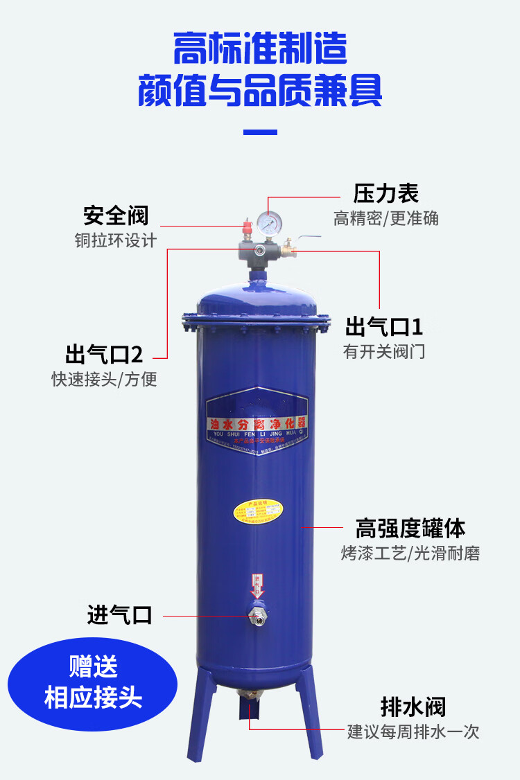 气泵空压机油水分离器 压缩空气净化器 喷漆除水精密过滤器干燥罐 dw