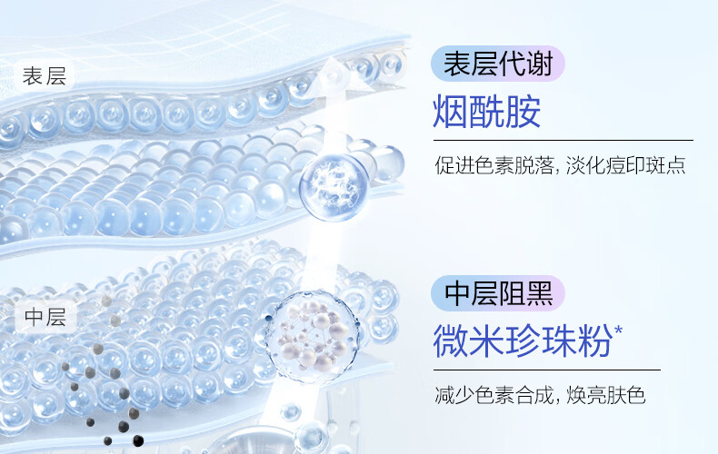 欧诗漫（OSM）珍珠美白淡化斑发光面膜泥50g涂抹精华膏清洁美白保湿护肤品女 【美白淡斑】50g+面膜*2盒