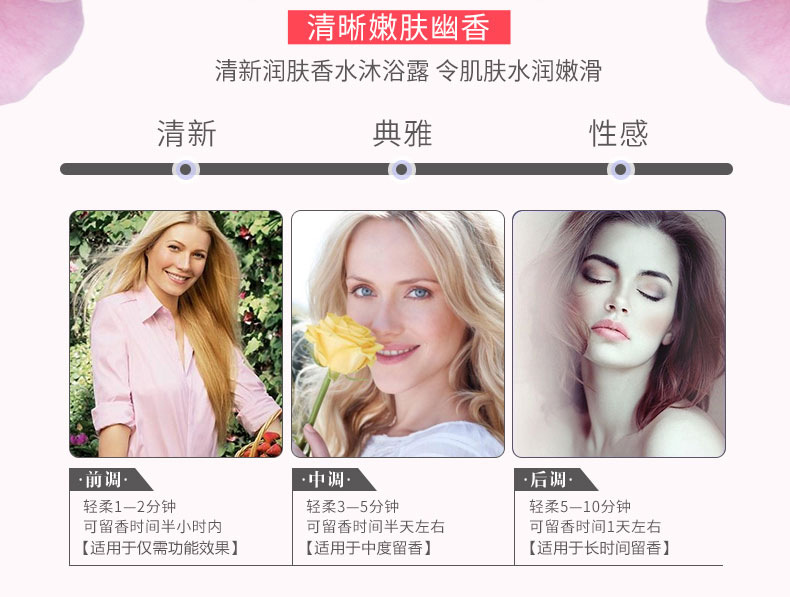 韩婵 清新润肤香水沐浴持久留香洁净肌肤滋润补水香氛沐浴 清新润肤/750ml