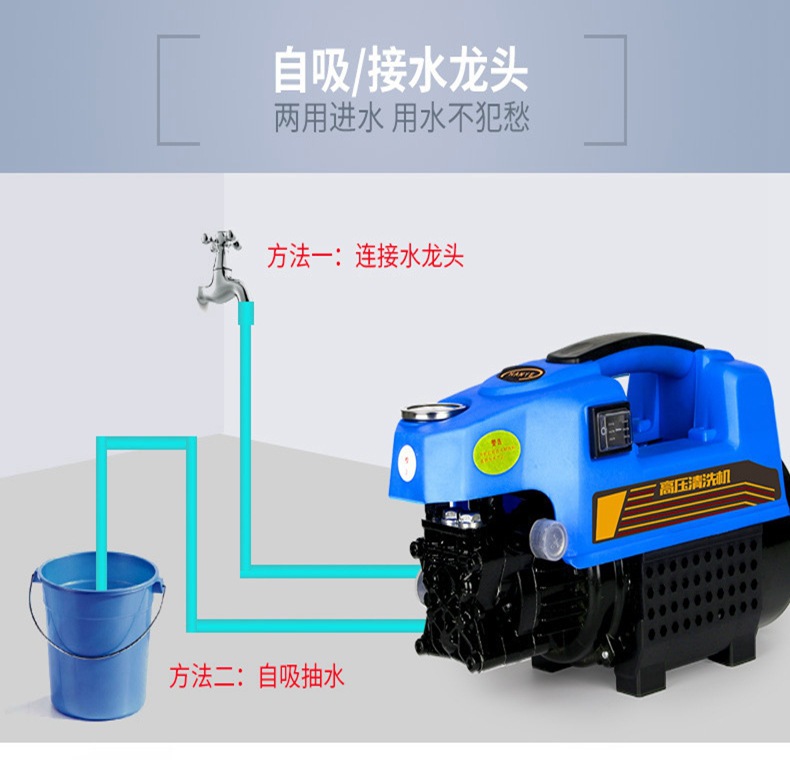 大功率超高压水枪冲洗地面高压清洗机洗车神器自动220v洗车机小型便携