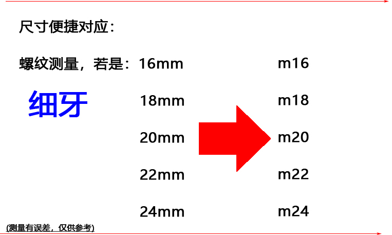 水龙头转换接头16mm18mm20mm22mm24mm细牙螺纹转4分粗牙变径接头 深