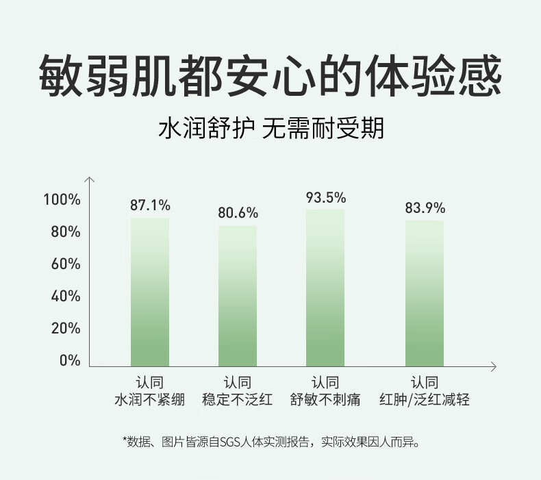 NACO层孔菌控油祛痘精华液次拋混油皮敏肌收缩毛孔肌肤舒缓淡化祛痘印 1盒30支+5支（1.2ML）