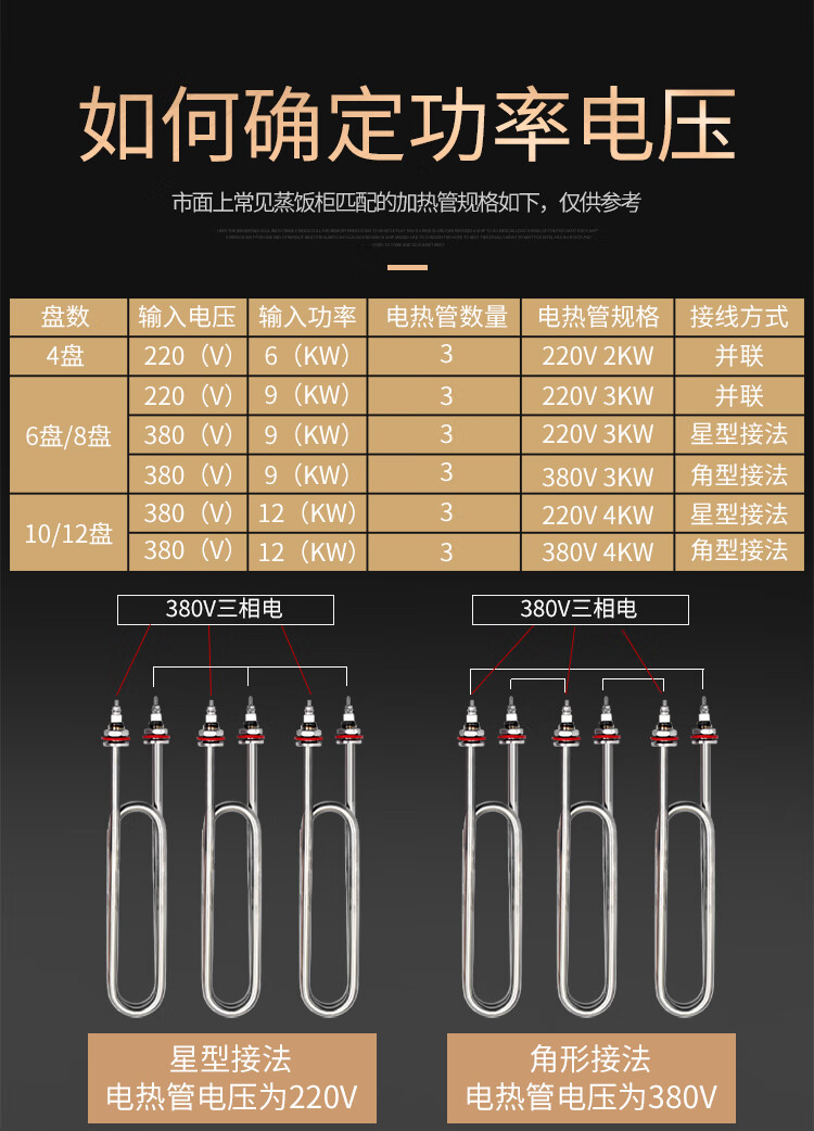 蒸饭车双u型电加热管380 蒸饭柜电热管 电蒸箱电热管蒸箱发热管380v